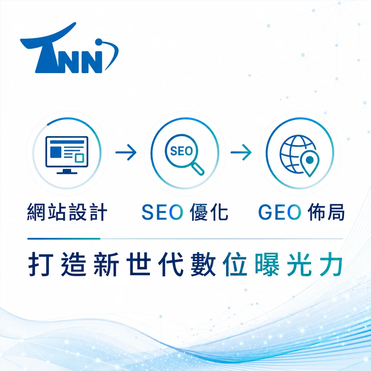 協會官網建置省錢秘訣